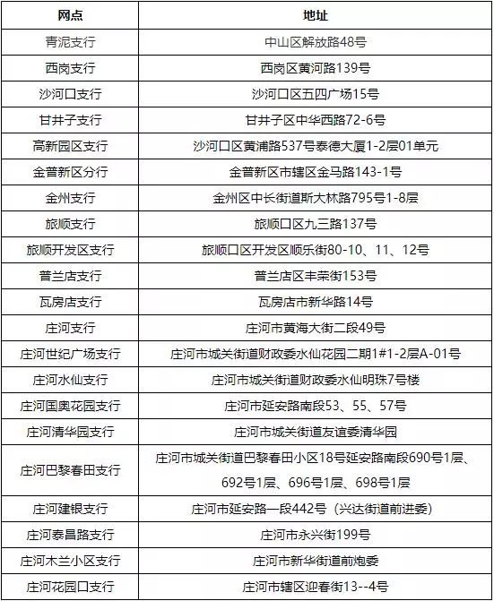 最新套公积金卡联系方式方法分析(最方便真实的昆明住房公积金卡怎么用方法)