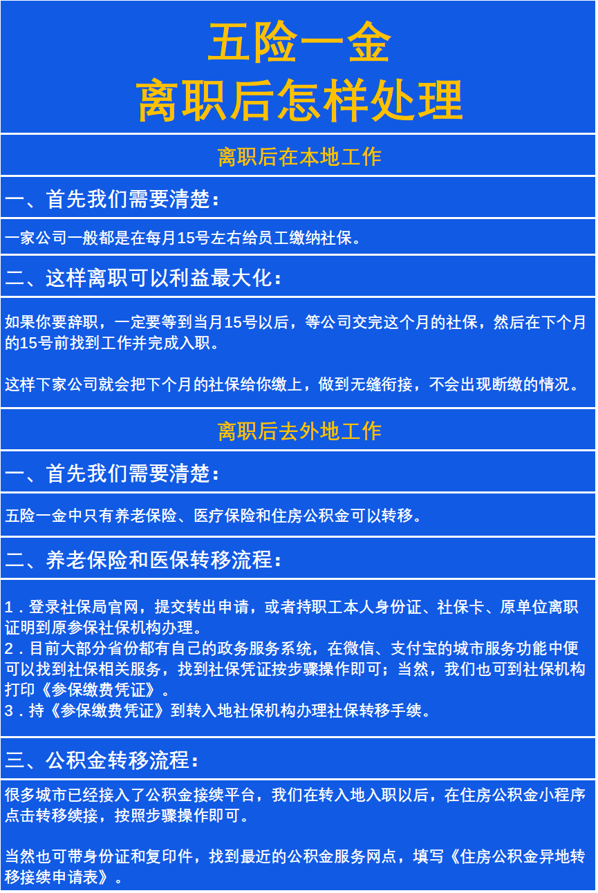 最新惠民保险从我公积金卡代扣怎么退方法分析(最方便真实的昆明惠民保险怎么交方法)