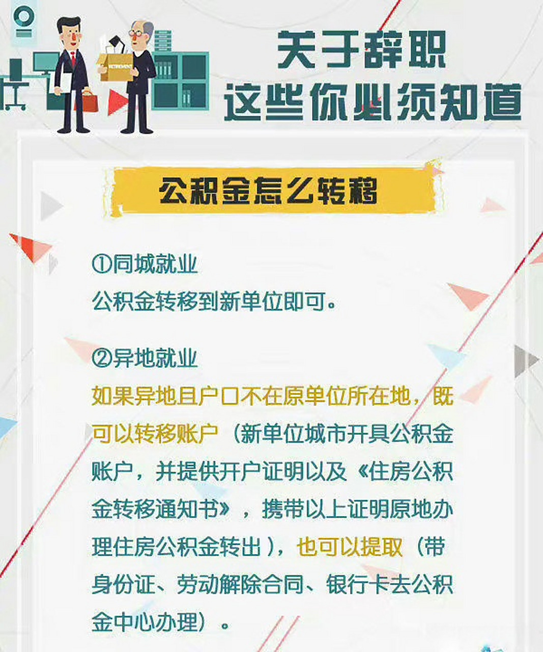 最新惠民保险从我公积金卡代扣怎么退方法分析(最方便真实的昆明惠民保险怎么交方法)