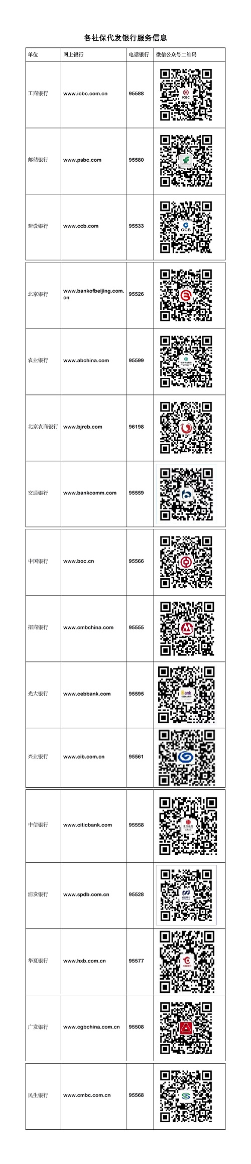 最新社保套现24小时微信方法分析(最方便真实的昆明社保取现方法方法)