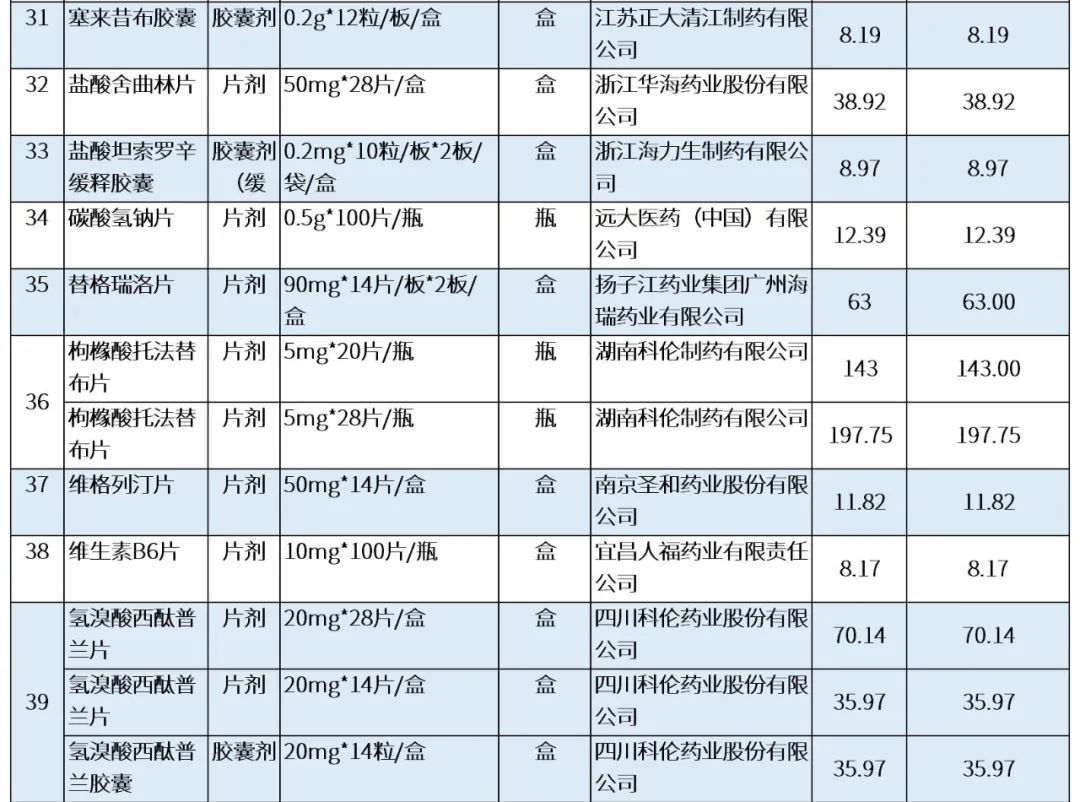 最新公积金卡刷药回收群方法分析(最方便真实的昆明公积金缴存证明回执单方法)