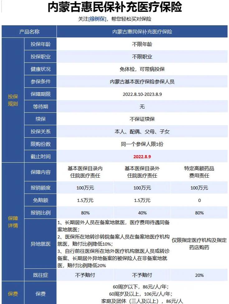 最新惠民保为什么直接从公积金里扣方法分析(最方便真实的昆明惠民保可以用社保卡支付吗方法)