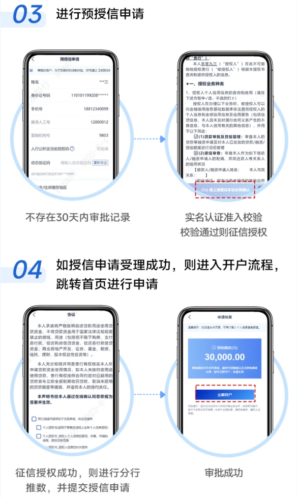 最新公积金小额变大额的怎么办理方法分析(最方便真实的昆明公积金大额怎么提取出来方法)