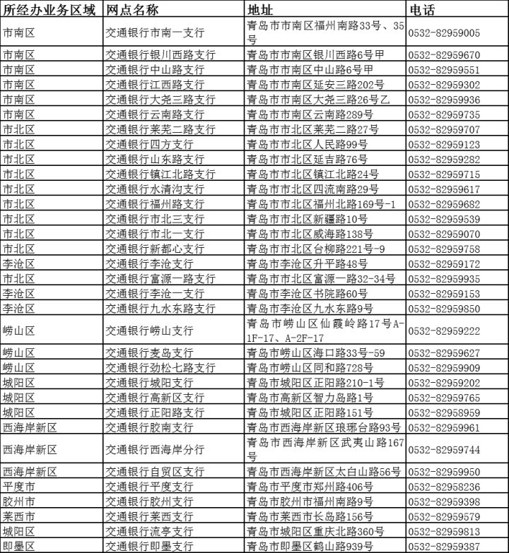 最新惠民保险代扣158方法分析(最方便真实的昆明惠民保险代扣158是什么方法)