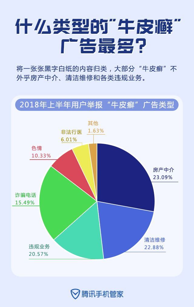 最新谁有公积金套现的联系方式方法分析(最方便真实的昆明住房公积金套现手续费多少方法)