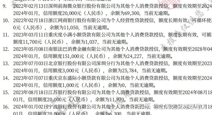 最新全国小额公积金卡变现联系方式方法分析(最方便真实的昆明公积金小额提取坏处方法)
