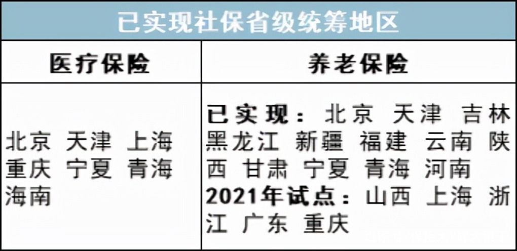 最新公积金卡里统筹的钱会过期吗方法分析(最方便真实的昆明关于公积金的统筹,说几句方法)